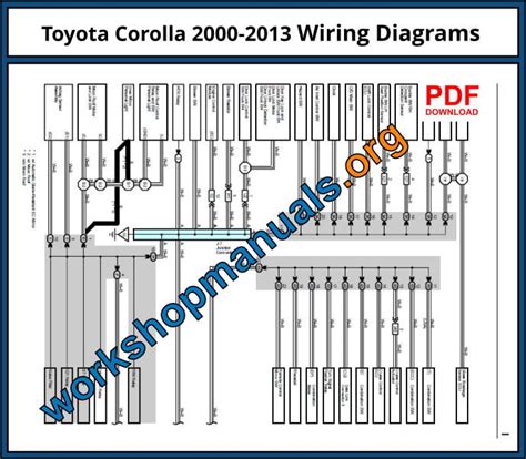 Toyota Corolla 2000 2013 Workshop Repair Manual Download Pdf