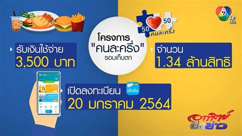 ลงทะเบียน www.เราชนะ.com เปิดเมนูใหม่ล่าสุด ลงทะเบียน กลุ่มพิเศษ ที่ไม่ใช่แค่สำหรับคน กลุ่มไม่มีสมาร์ทโฟน เท่านั้นเปิดเงื่อนไขใครลงทะเบียน. โครงการเราชนะ - zaiedanzakaria