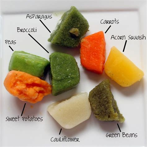 Instead, the first foods for baby, and those in the months that follow, should be soft and served mashed, pureed or (once baby seems ready to move up from the really mushy stuff) cut up into really little bits. Baby Food: Vegetables - Rachel Cooks | Baby food recipes ...