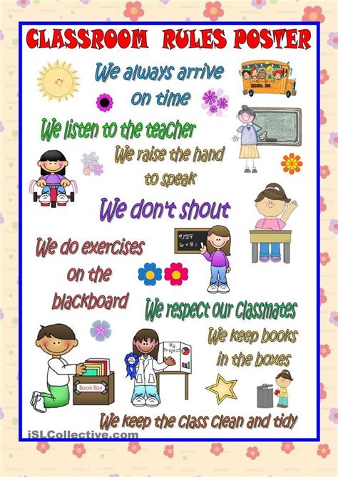 Related Image Classroom Rules Poster Classroom Rules Poster