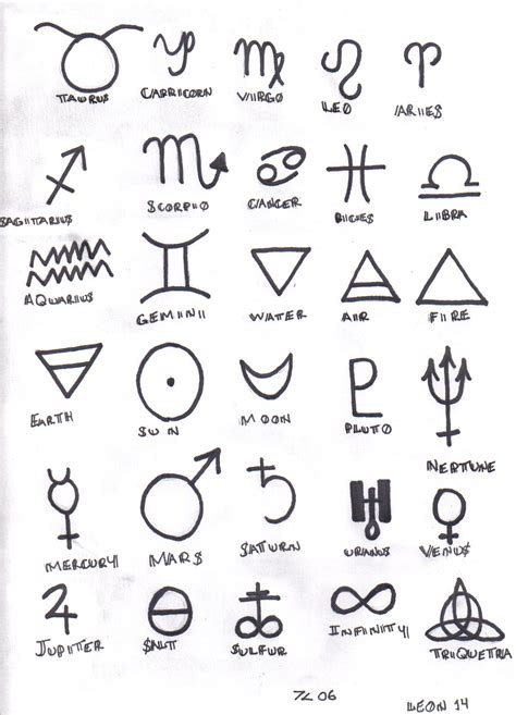 12 Icons And Their Meanings Images - Social Media Icons and Meaning