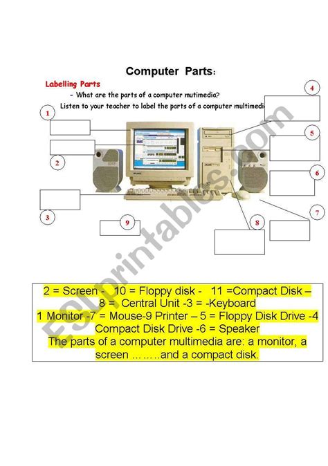 Internal Computer Parts Identification Worksheet