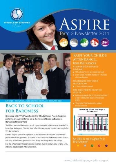 Term 3 Newsletter 2011 The Isle Of Sheppey Academy