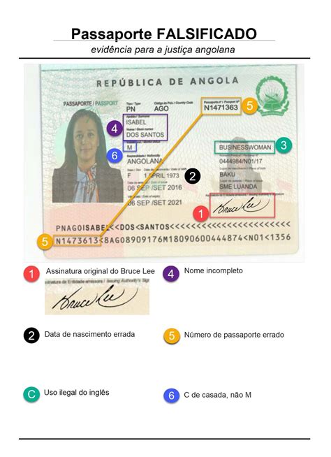 O Que é Série Do Passaporte Brasileiro Br