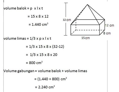 Maybe you would like to learn more about one of these? Contoh Soal Volume Gabungan Kubus Dan Balok
