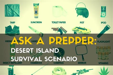 Ask A Prepper Series Desert Island Survival Scenario Trueprepper