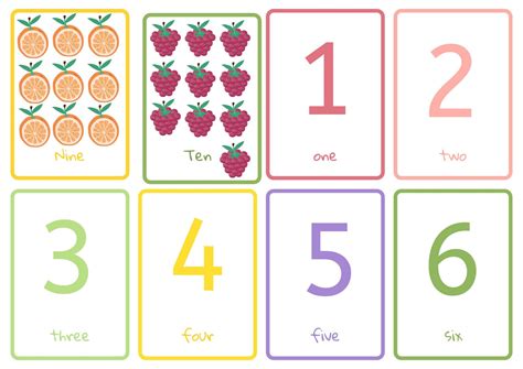 Number Flashcards 1 10 Printable File Only Etsy Canada