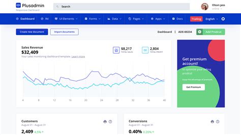 Best Bootstrap Admin Templates With Horizontal Menu And Tips