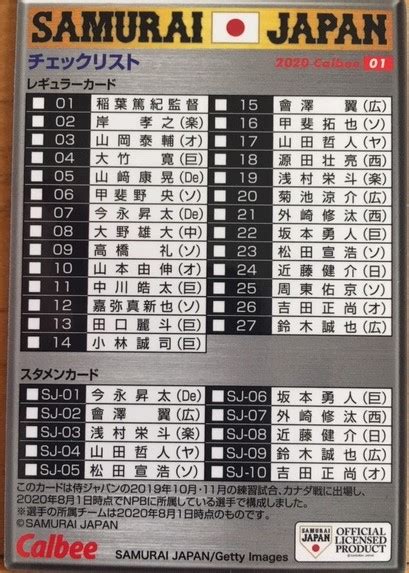 ・筆記用具 ・メモ帳 ・大学案内 ・チェックリスト ・大き. 開封しました!「カルビー 2020 侍ジャパンチップス」【コラム ...