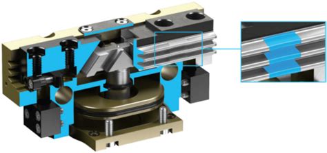 New gripper modules from Schunk with improved lubrication