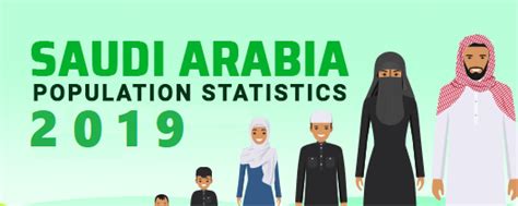 For census purposes, the total population of the country consists of all persons falling within the scope of the census. Digital Marketing Blog, UAE | Global Media Insight