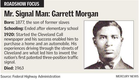 🏷️ When Did Garrett Morgan Invented The Safety Hood How Did Garrett
