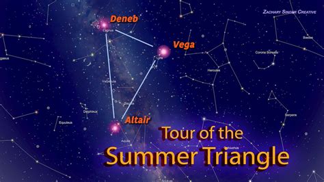 Three Constellations In One The Summer Triangle—astronomy Youtube