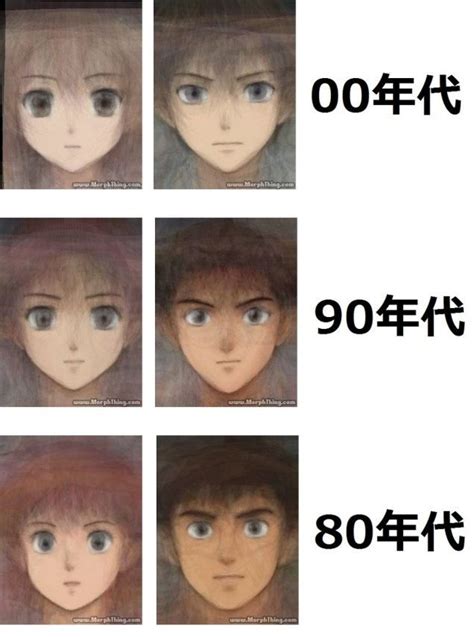 How Anime Art Has Changed An Explainer Anime Art Old Anime Art