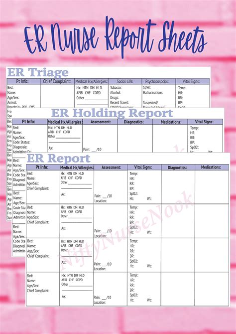 Emergency Room Nurse Report Sheet Organizational Tool For Er Nurses