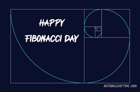 Fibonacci Day 2023 Thursday November 23