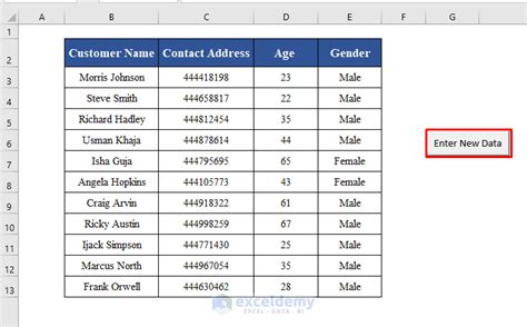 How To Create Data Entry Form In Excel Vba With Easy Steps