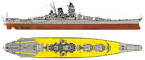 Bismarck Battleship Blueprints ~ News Word