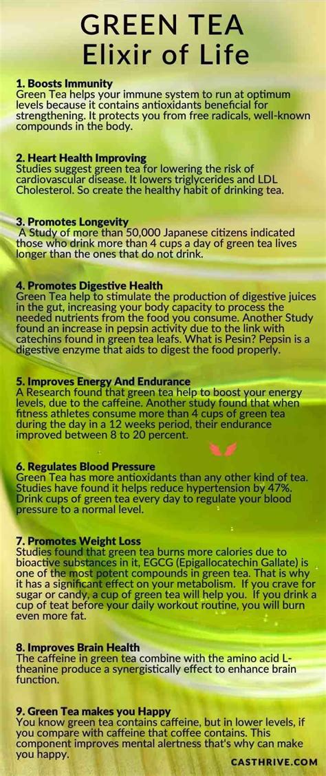 The Benefits Of Normal Green Tea Health Benefits