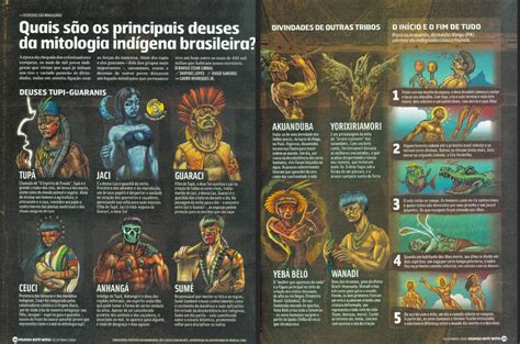 Mitologia Deuses Brasileiros Mitologia Indigena Mitologia Mitologia