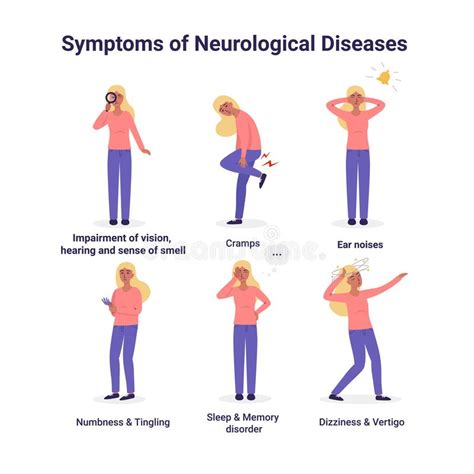 Set Symptoms Of Neurological Diseases Stock Vector Illustration Of