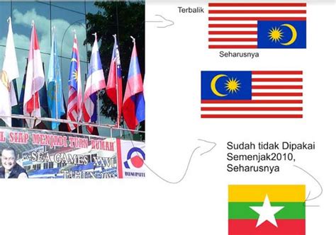 Learn vocabulary, terms and more with flashcards, games and other study tools. indah.com: Ini pula kesilapan Indonesia terhadap bendera 5 ...