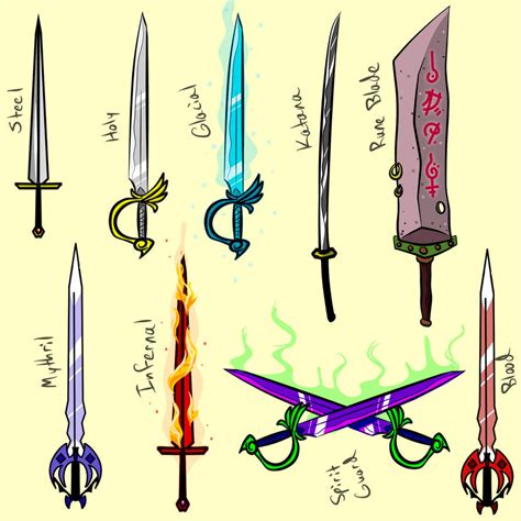 Swords Sprites Rpg Fantasy By Rpg710 On Deviantart