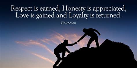 Respect Is Earned Honesty Is Appreciated Love Is Gained And Loyalty Is