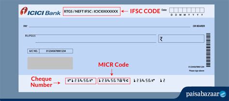 Check credit card application status applicable state/ut: Icici American Express Credit Card Ifsc Code | Webcas.org