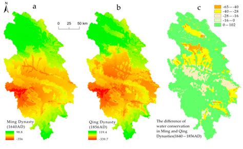 Land Special Issue Effects Of Human Environment Interaction On Land