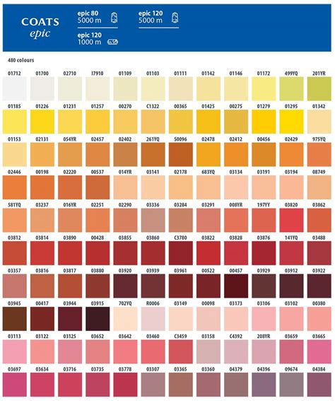 Asian paints 2012 color card interior and exterior for classiq, royale, apex and apex ultima products. Coats Epic 80, Sewing Threads - Fast Delivery | William Gee UK
