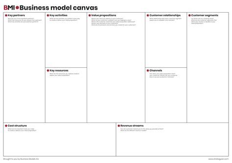 Business Model Canvas Modelo De Negocio Lienzo De Negocio Modelo Canvas