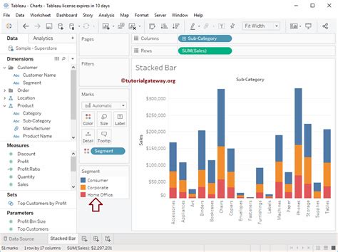 Tableau Create Stacked Bar Chart Multiple Measures 2023