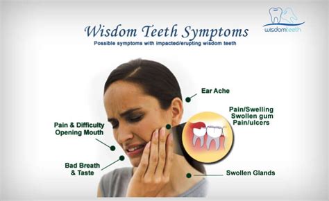 Contact The Right Wisdom Teeth Dentist In Chatswood That Provide The