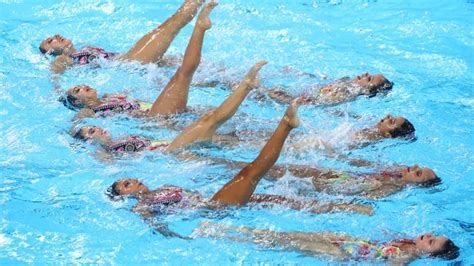 Artistic Swimming Olympics 2021 Teams Tokyo Olympics 2021