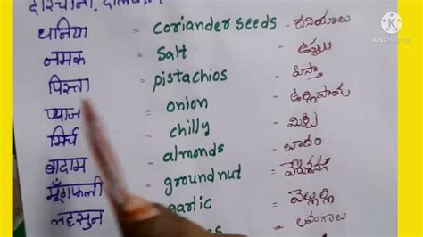 Kitchen Items Grocery గూడ్స్ In Hindi And English With Telugu