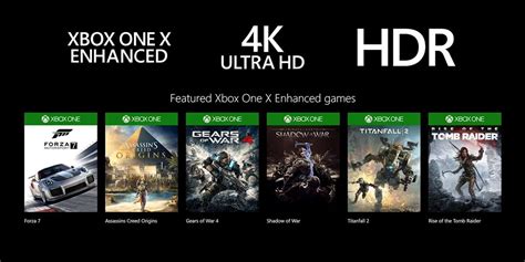 List Forza Horizon 3 Addition Makes Over 100 Xbox One X