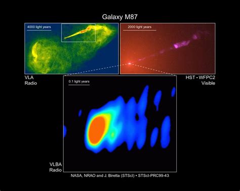 M87s Black Hole Is Firing Out Jets That Travel 99 The Speed Of Light
