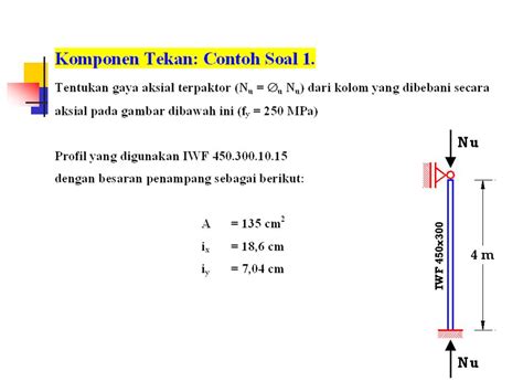 Contoh Soal Rangka Batang Jembatan Gurunda