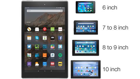 These Are Likely Amazons 4 New Tablets Aftvnews