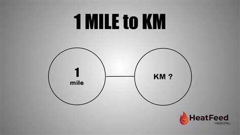 Convert 1 Mile To Km Heatfeed