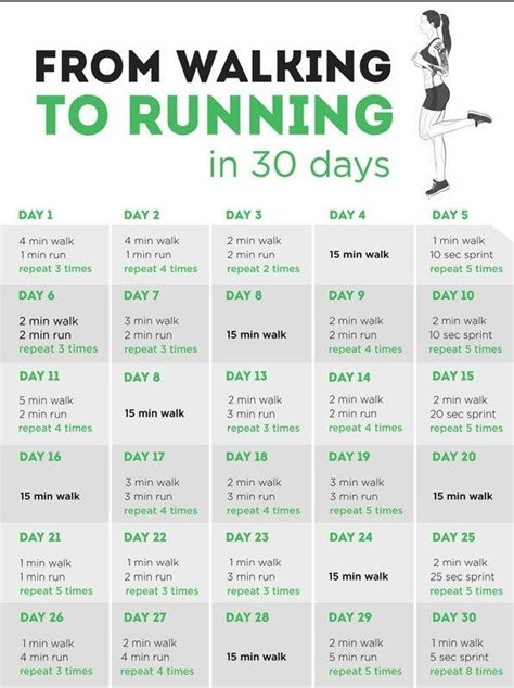 Transform Your Fitness With A 30 Day Walking To Running Challenge