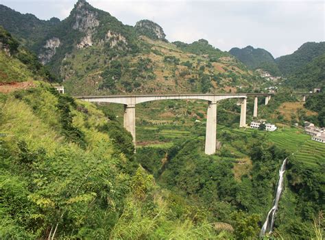 Qingshuihe Railway Bridge