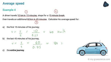 Gcse Physics Distance And Displacement Speed And Velocity Aqa 9 1