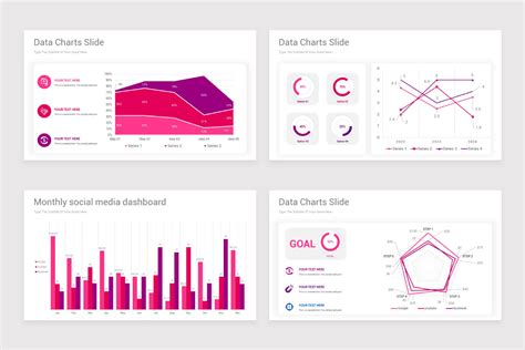 Editable Data Charts Powerpoint Presentation Template Nulivo Market