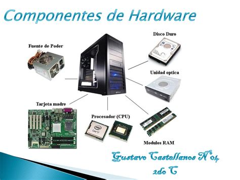 Calaméo Componentes De Hardware Gustavo Castellanos 2do C