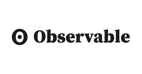 Code Embedding Via Observable Into Static Website Mircopy