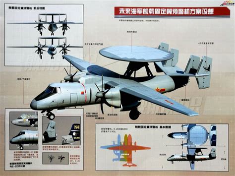 Es inminente el roll out del KJ-600, el primer AWACS embarcado chino
