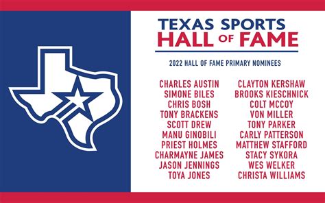 2022 Texas Sports Hall Of Fame Primary Ballot Announced