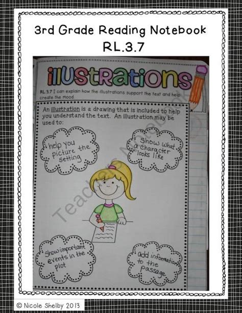 Teachers Notebook Interactive Notebooks Reading 3rd Grade Reading